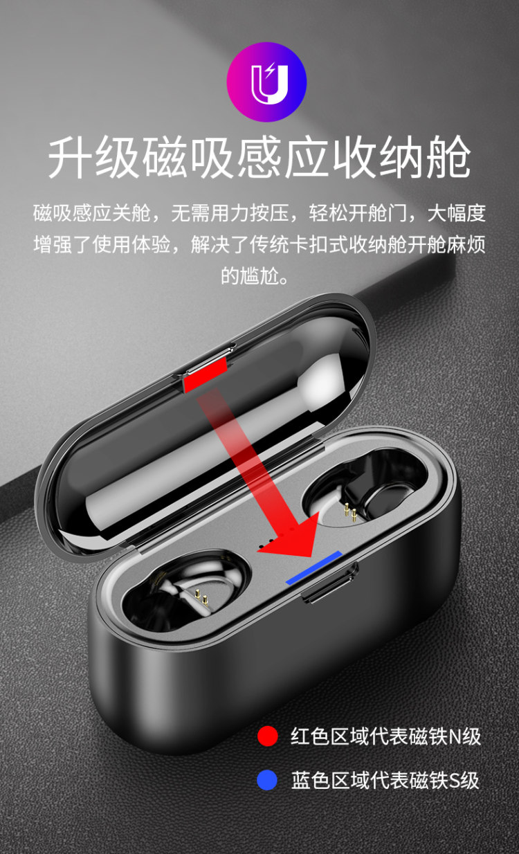 蓝牙5.0 夏新 F9双耳硬性蓝牙耳机 带充电仓 图4