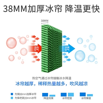 SINGFUN 先锋 DKT-L1 空调扇 图3