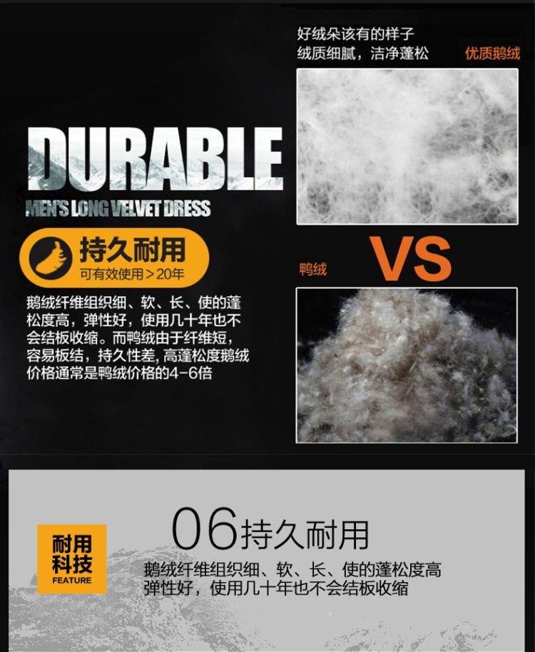 反季清仓 君羽 18冬季款 800蓬221克90%鹅绒 男中长款重装羽绒服 图10