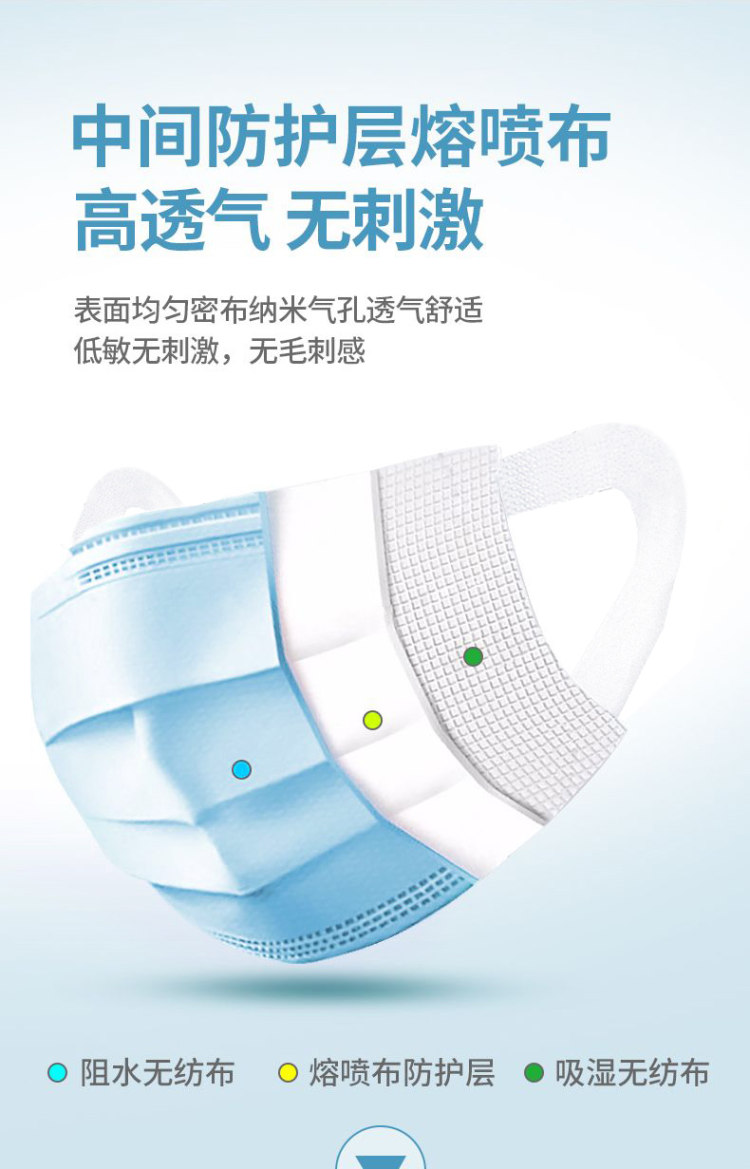LeBy  儿童/成人三层含熔喷层口罩 60片 图6