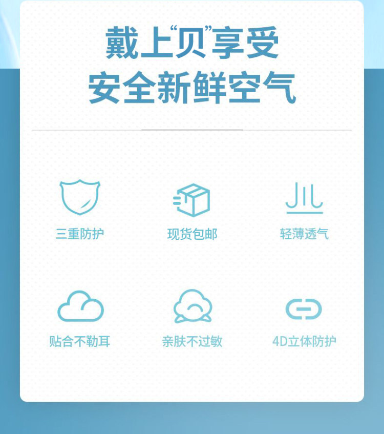 LeBy  儿童/成人三层含熔喷层口罩 60片 图4