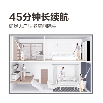 Puppy 小狗 T10 Cyclone 无线手持吸尘器 图5