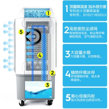 京东PLUS会员: AUCMA 澳柯玛 LZ27-A9 空调扇 图3