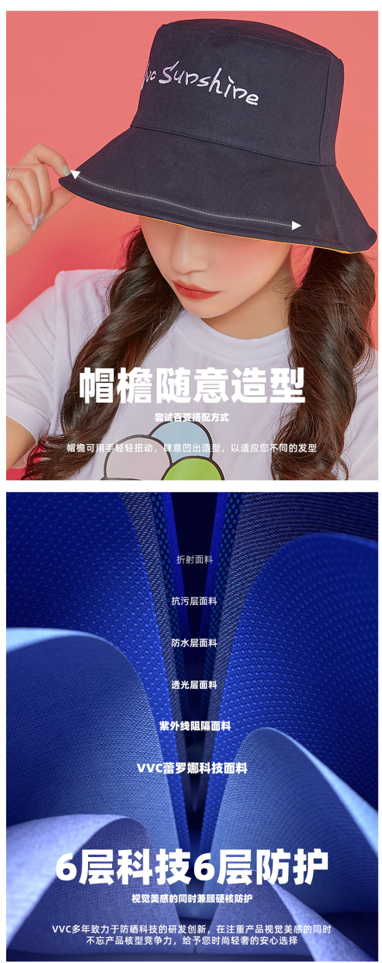 薇娅推荐 韩国VVC 2020新款 6层防护 UPF 2000+防晒 遮阳帽 双面渔夫帽 图12