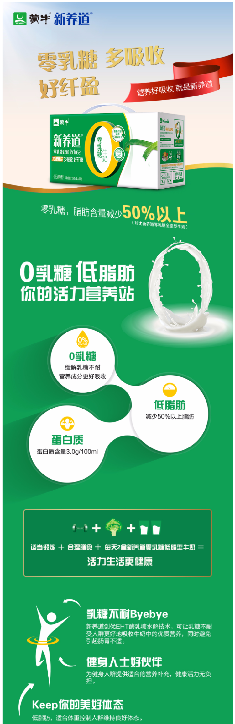 蒙牛 新养道 零乳糖低脂型牛奶 250ml*15盒 图1