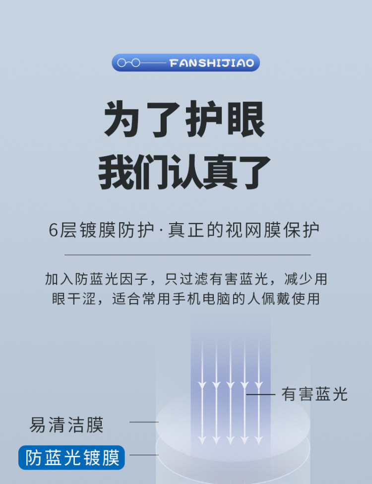 梵视角 防蓝光眼镜 护目镜 图1