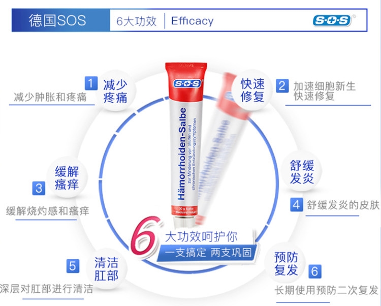 德国原装进口 SOS 特效痔疮膏 30g 解决后股之忧 温和不刺激 图2