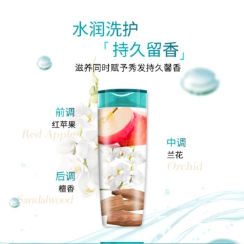 L‘OREAL PARIS 巴黎欧莱雅 透明质酸 水润去屑洗发露 200ml 图4