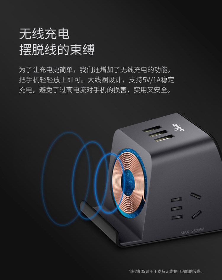 爱国者 无线充电+2插位+3USB接口多功能组合插座 图3