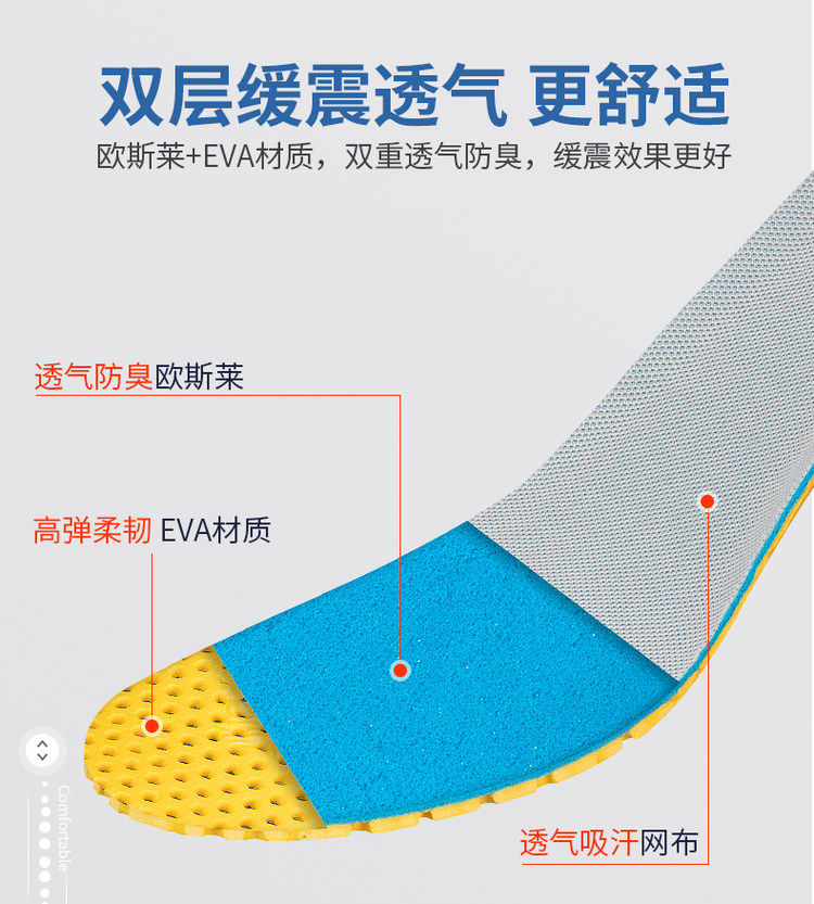 邦尼世家  超弹吸汗运动鞋垫 3双 图5