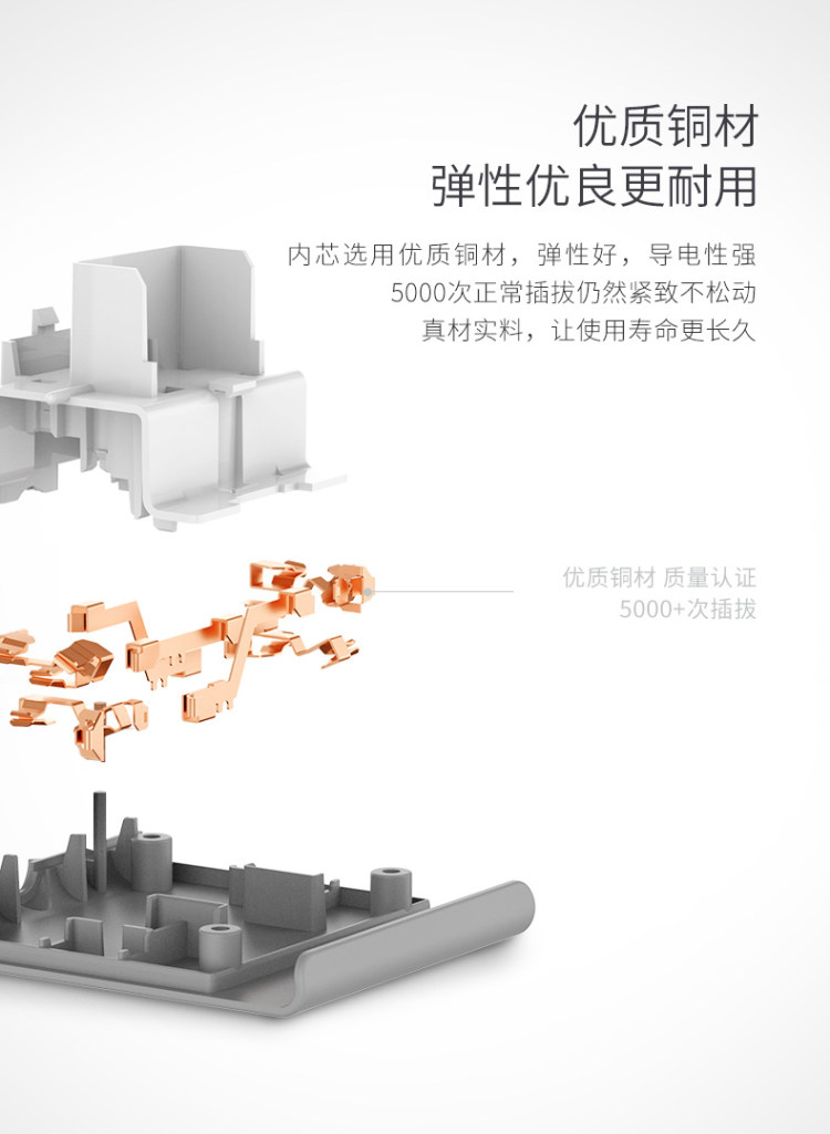 爱国者 无线充电+2插位+3USB接口多功能组合插座 图7
