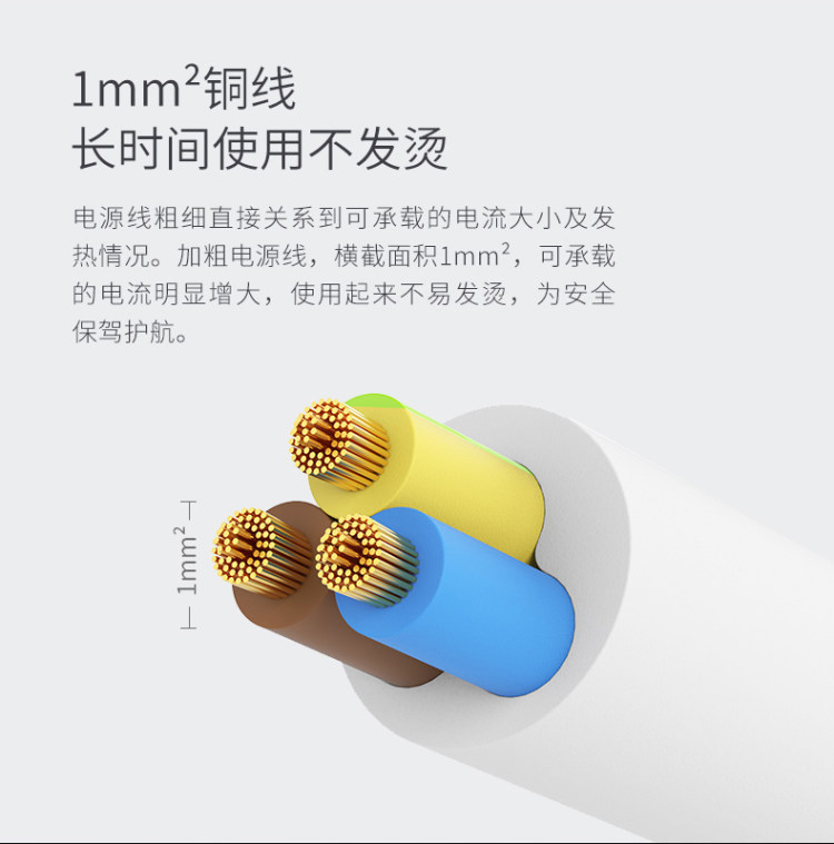 爱国者 无线充电+2插位+3USB接口多功能组合插座 图8