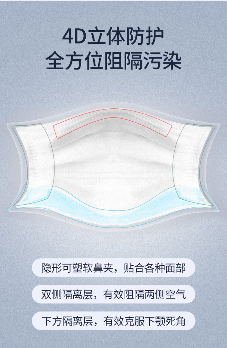 恒奴西子 一次性口罩 50只 图5