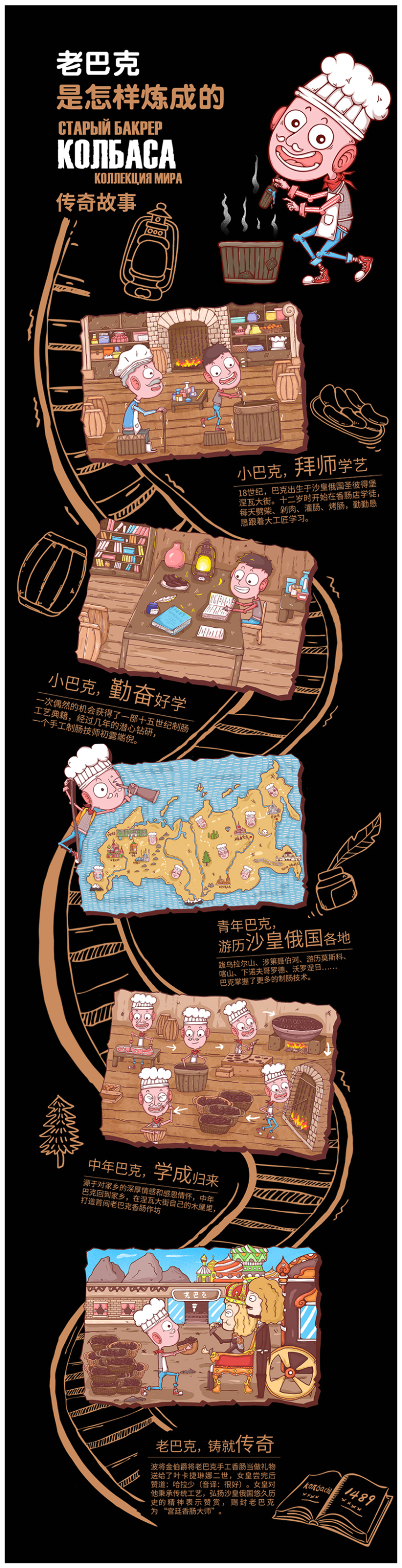 老巴克 无淀粉纯肉 哈尔滨红肠 100g*5支 真空包装 图1