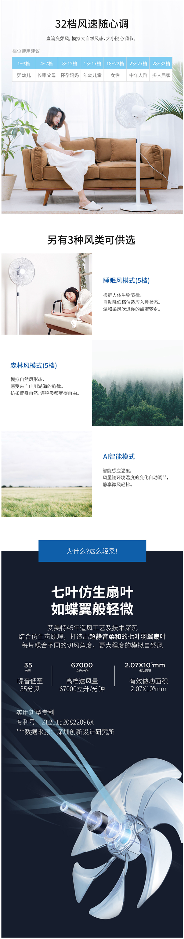 艾美特 32档无极调速 直流变频电风扇 智能体感控温 图2