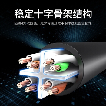 VENTION 威迅 六类千兆网线 5米 镀金扁线 图5