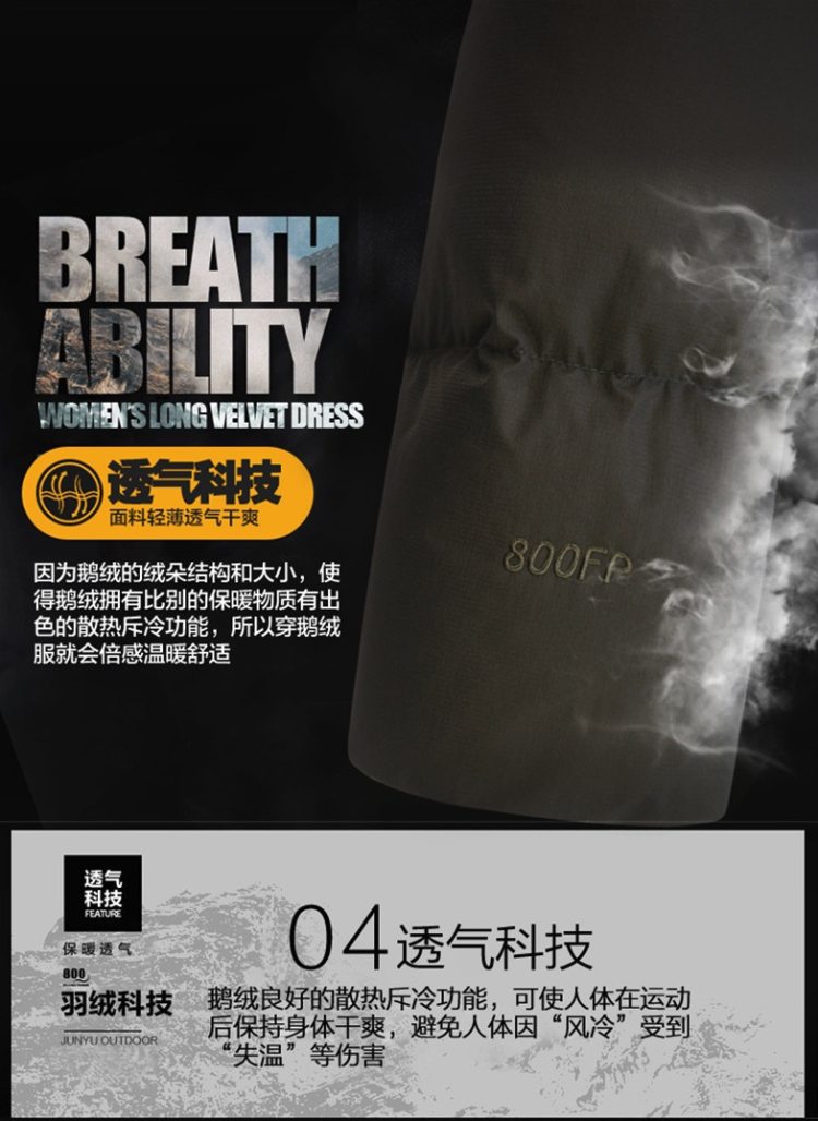 反季清仓 君羽 152克800蓬90%鹅绒 貉子毛领女长款羽绒服 可抗-15℃ 图9
