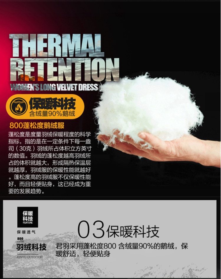 反季清仓 君羽 152克800蓬90%鹅绒 貉子毛领女长款羽绒服 可抗-15℃ 图8