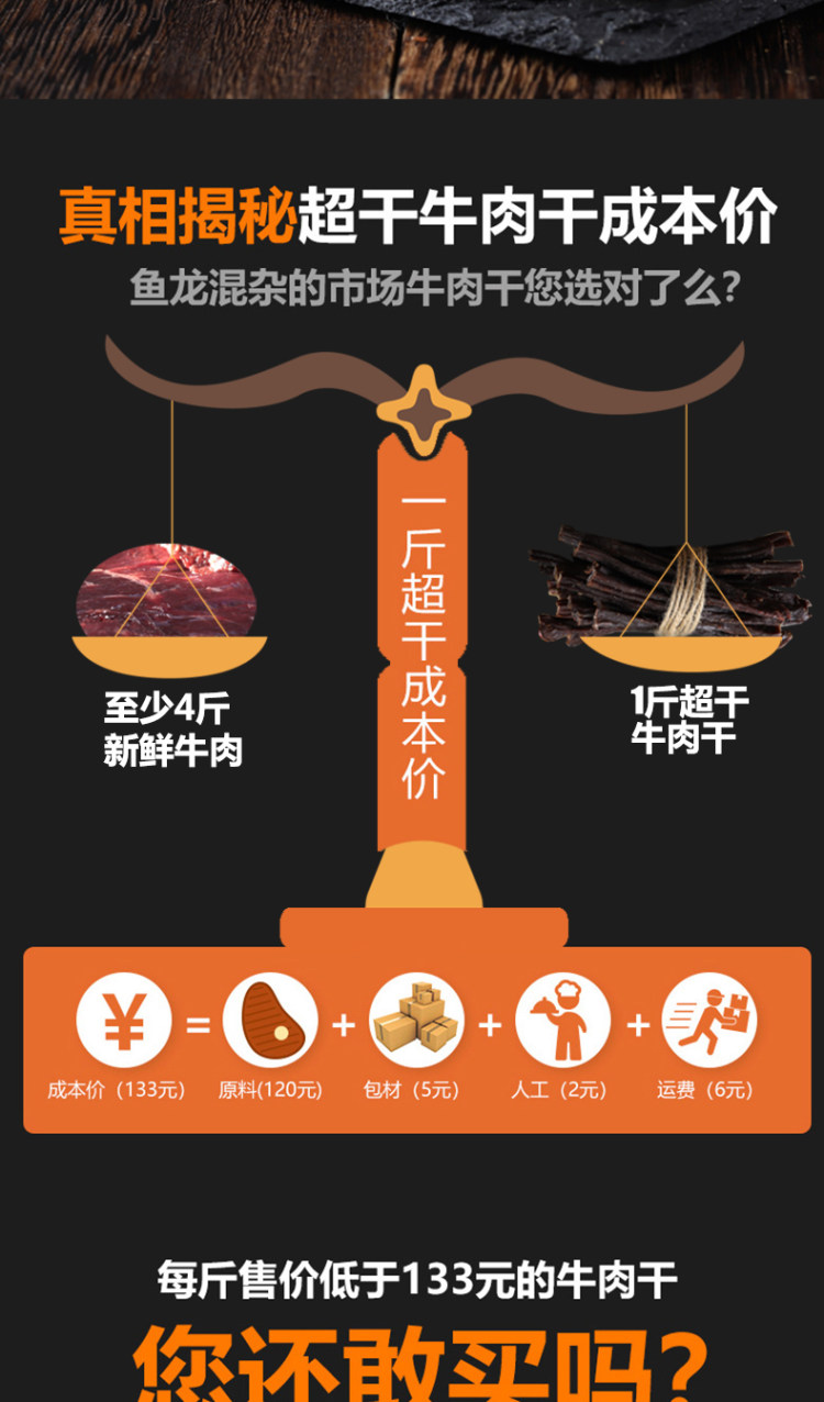 买1送1 内蒙古手撕风干牛肉干 图2