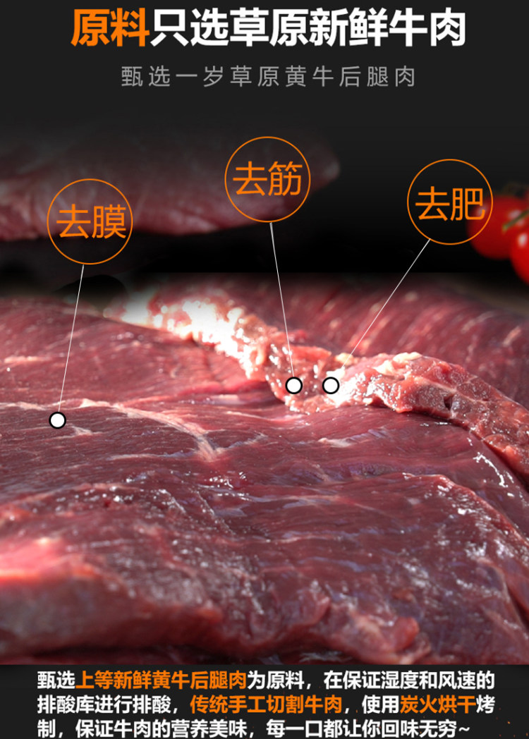 买1送1 内蒙古手撕风干牛肉干 图4
