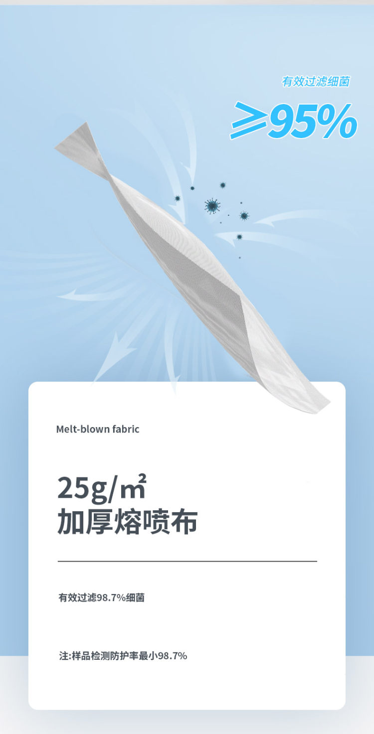 如爵 一次性医用口罩 50只 药监局备案 图4