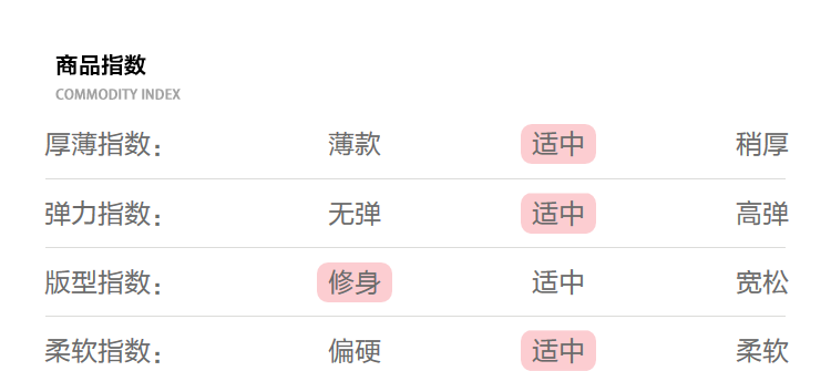 海澜之家旗下 海一家 男士印花短袖衬衫 图1