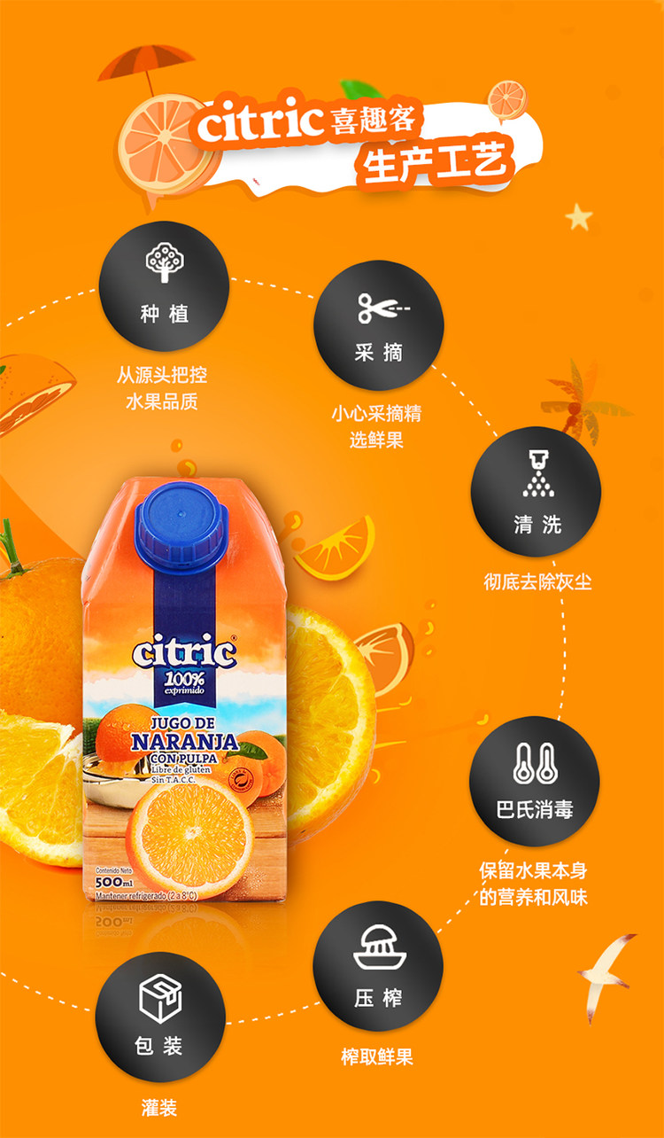 Citric 阿根廷原装进口 nfc果汁1000ml 图6