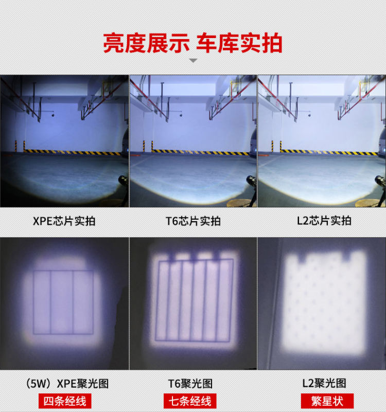 神鱼 强光超亮充电手电筒 图3