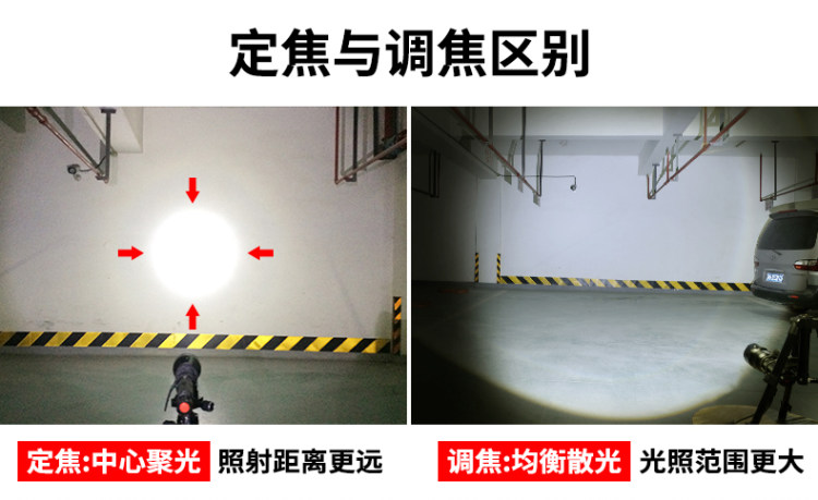 神鱼 强光超亮充电手电筒 图4