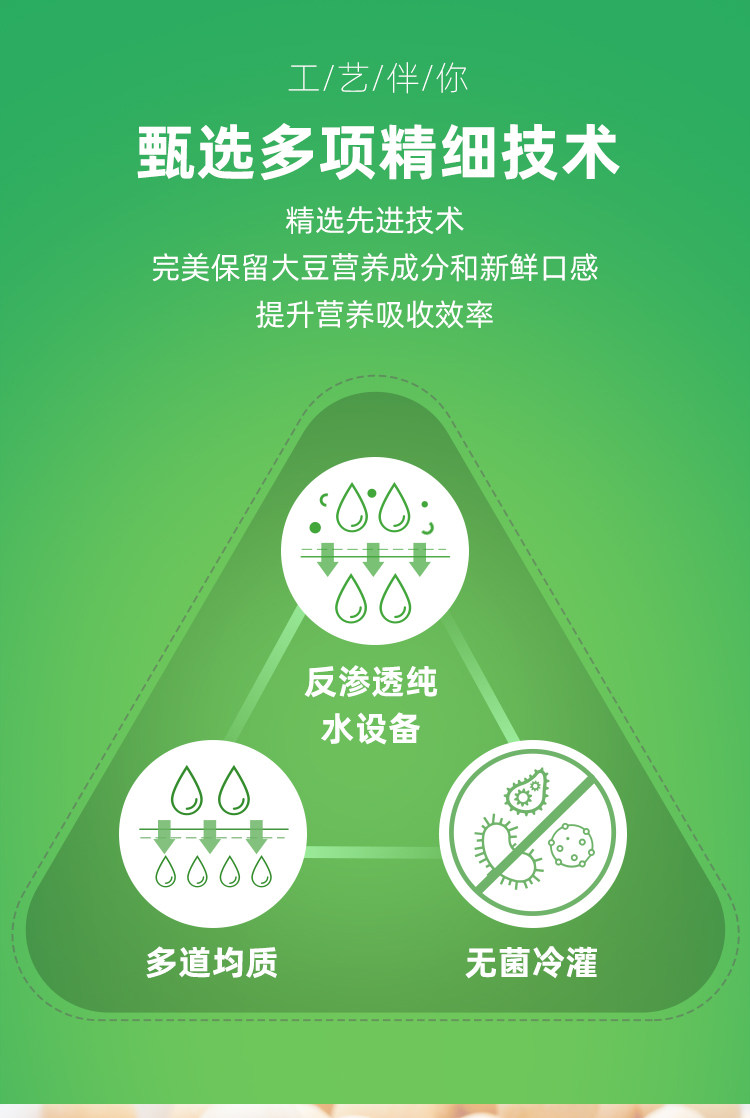 盼盼 甄豆工坊豆奶香豆乳250ml*18盒*2件 图4