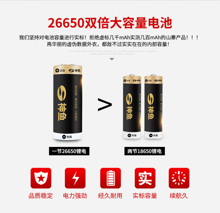 神鱼 强光超亮充电手电筒 图5