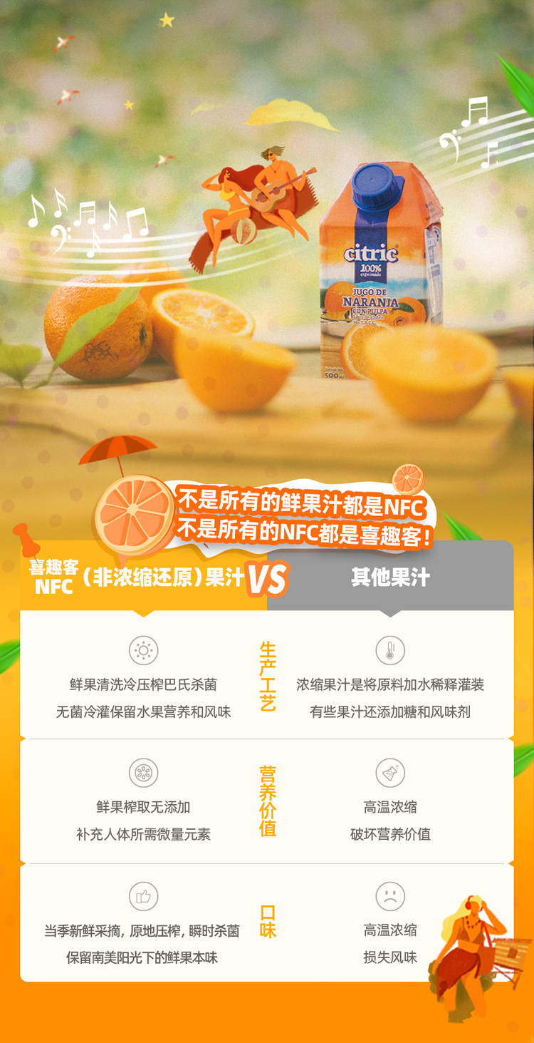 Citric 阿根廷原装进口 nfc果汁1000ml 图5