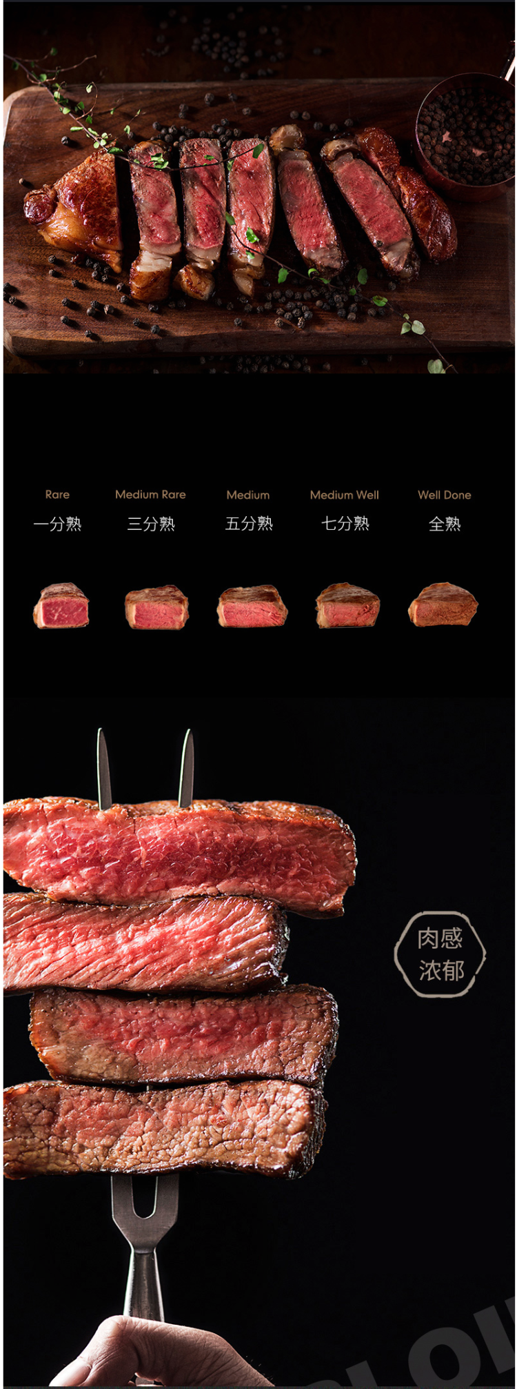 澳洲进口 今聚鲜 原切牛排套餐 1000g/10片 图4