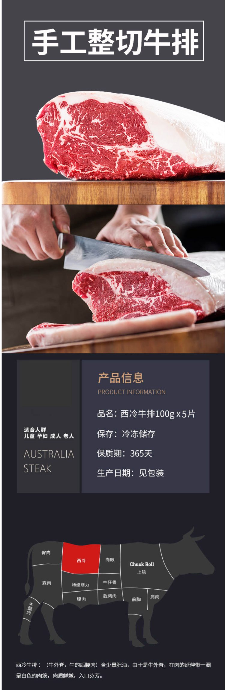 澳洲进口 今聚鲜 原切牛排套餐 1000g/10片 图1