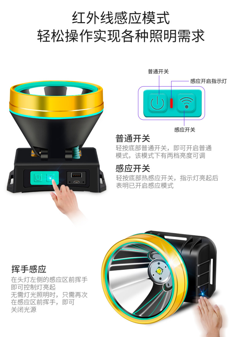 充电式 小野人LED强光头灯 图8