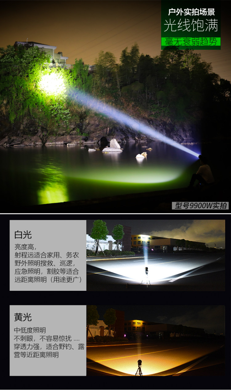 充电式 小野人LED强光头灯 图6