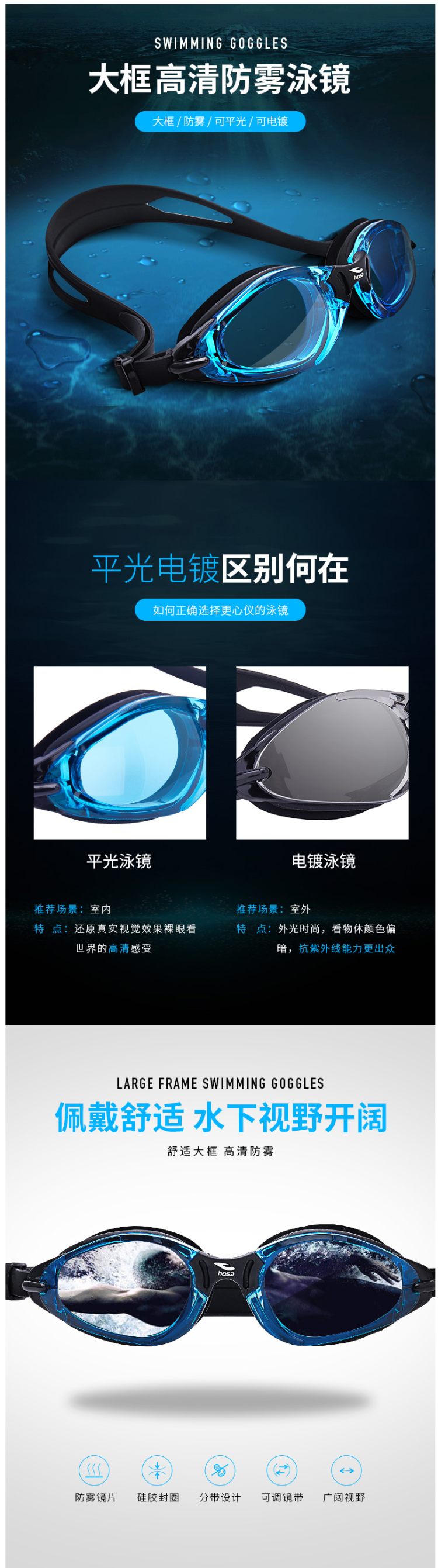 国际泳联合作品牌 浩沙 高清防雾泳镜 图1