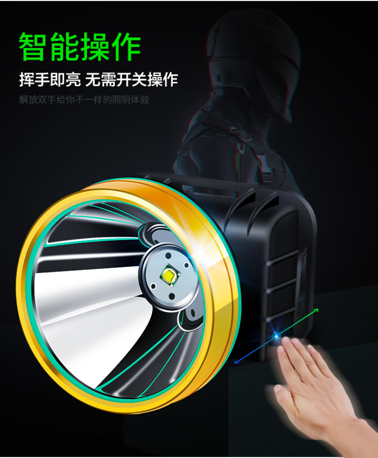 充电式 小野人LED强光头灯 图7