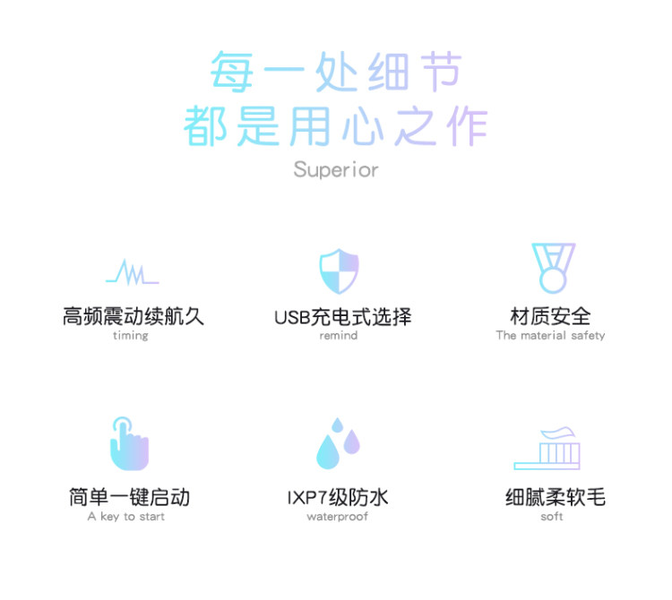 南极人 成人电动牙刷 送三个刷头 图2