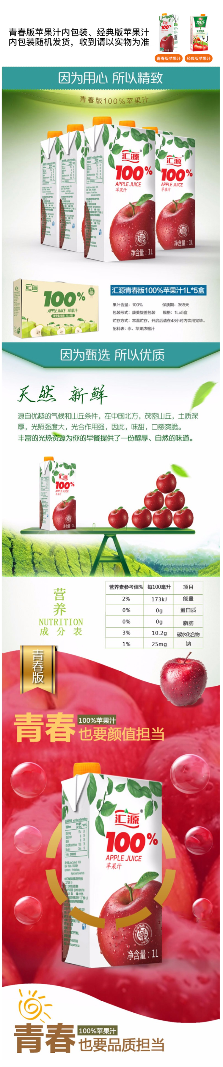 小编的最爱 汇源果汁  0添加 青春版100%纯苹果汁 1L*5盒*2箱 图1