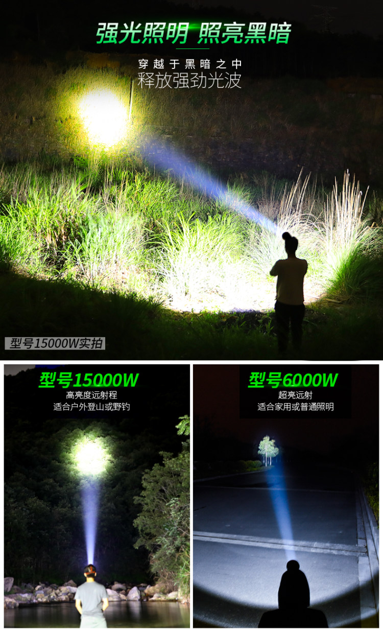 充电式 小野人LED强光头灯 图5