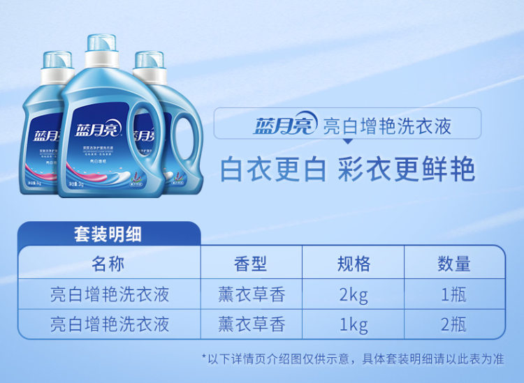 蓝月亮 深层洁净护理洗衣液 8斤 亮白增艳技术 图1