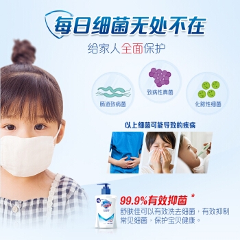 Safeguard 舒肤佳 健康抑菌洗手液 纯白清香型 225ml *15件 图4
