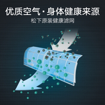 Panasonic 松下 SA10KH2-1 大1匹 二级能效 壁挂式空调 图5