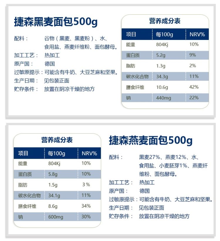 真正的全麦黑面包 德国 捷森jason 特别难吃 500g*2袋 图4