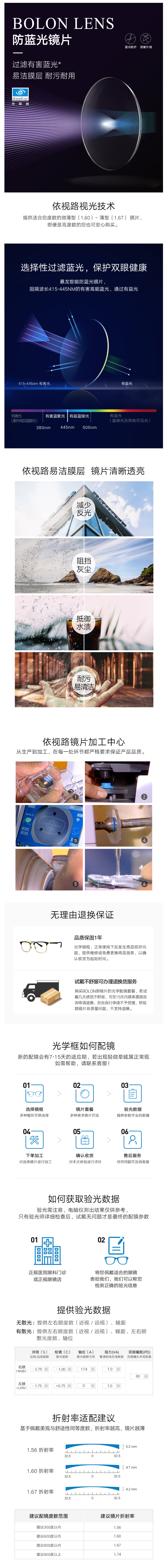 以凯之名 暴龙 王俊凯19岁生日会特别定制款 光学眼镜 图7