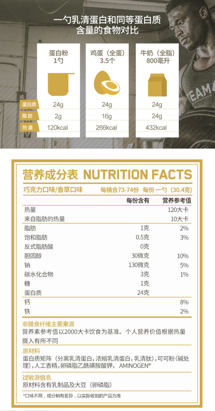 全球销量第一 美产 奥普帝蒙 ON 金标乳清蛋白粉 5磅 健身增肌 图8