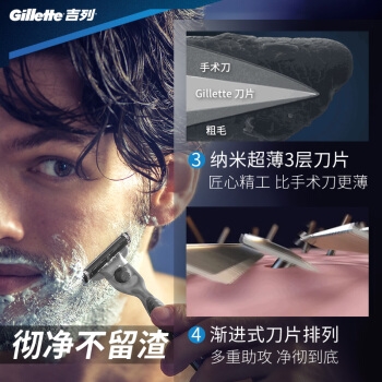 18点开始： Gillette 吉列 锋速3经典套装（1刀架+7刀头+50g须泡） 图3