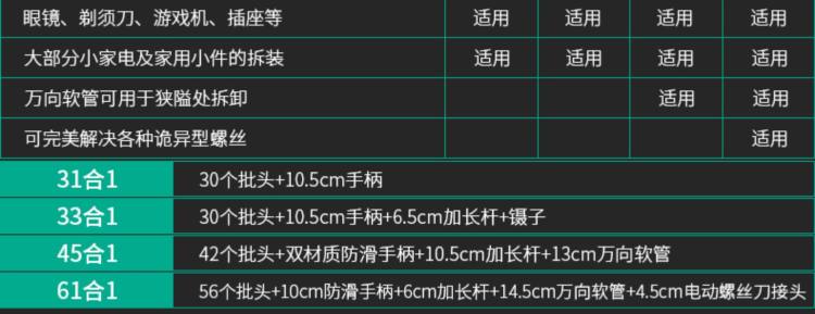 伊莱科 螺丝刀组合套装 31合1 图2