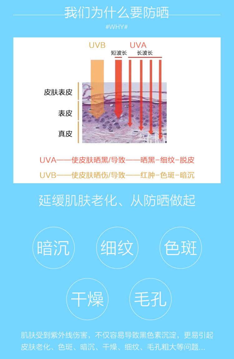 韩国 RECIPE 水晶防晒喷雾 全透明不发白 150ml SPF50+ 图6